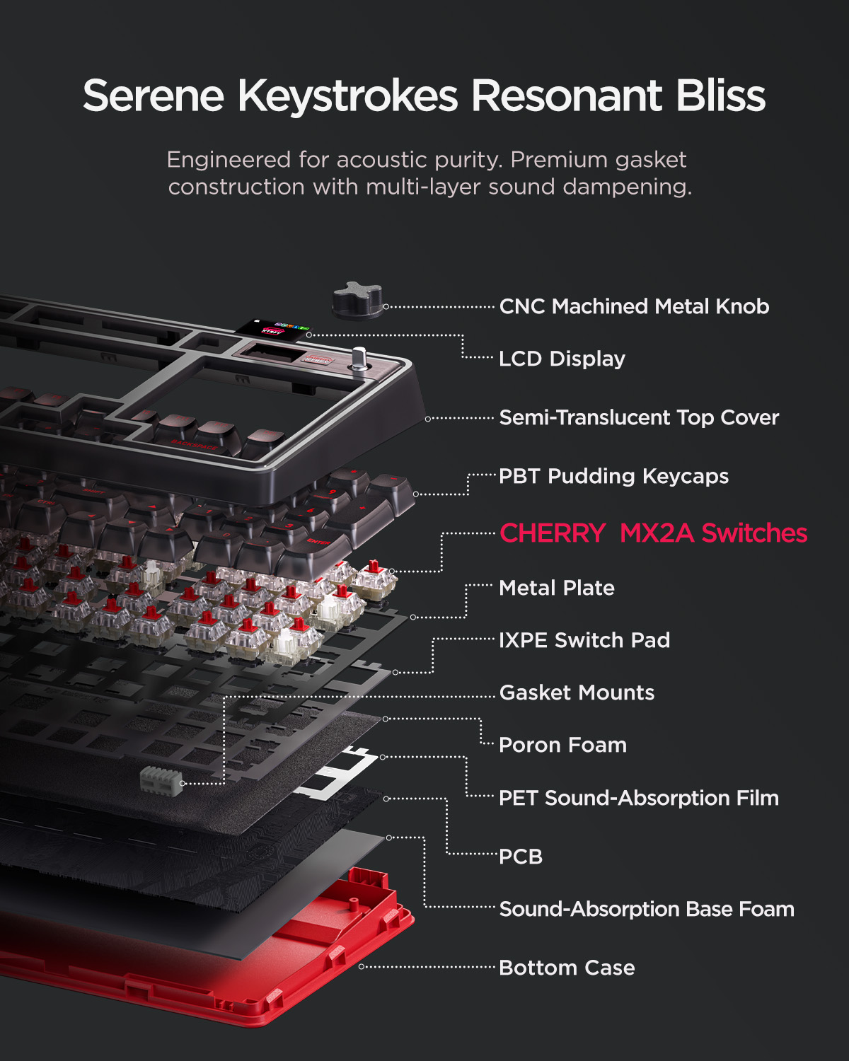Tastiera Meccanica wegear & Ch - Gaming Keyboard Thocky recensione e prezzo