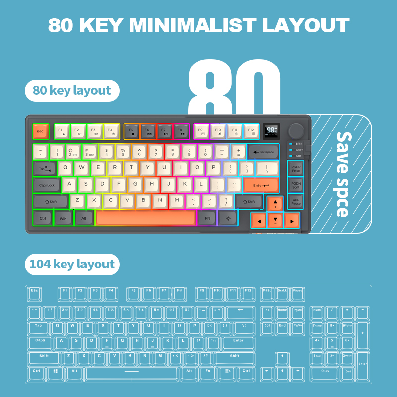 Combo Tastiera e Mouse Wireles - Gaming Keyboard And Mouse Set recensione e prezzo