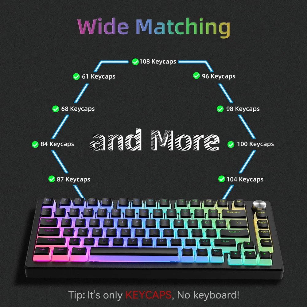 Nuovi copritasti Pudding PBT 1 - Gaming Keyboard And Mouse Set recensione e prezzo