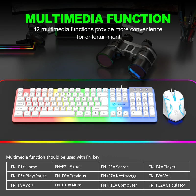 NG GTX350 Tastiera da gioco Mo - Gaming Keyboard And Mouse Set recensione e prezzo