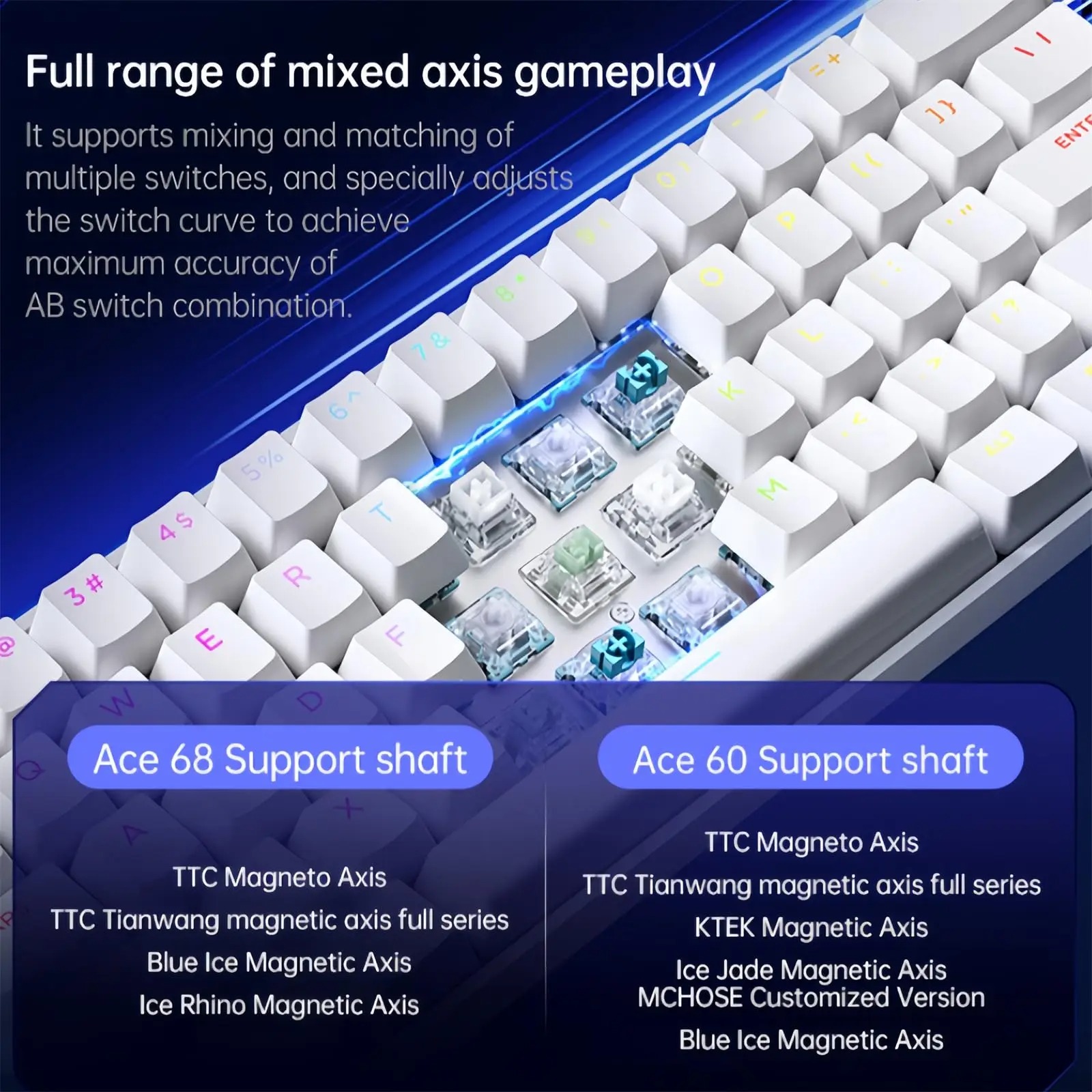 MCHOSE ACE 68 Interruttore mag - Gaming Keyboard Hall Effect Switches recensione e prezzo
