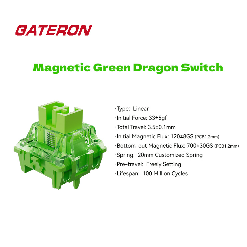 Switch GATERON Magnetic Green  - Gaming Keyboard Hall Effect Switches recensione e prezzo
